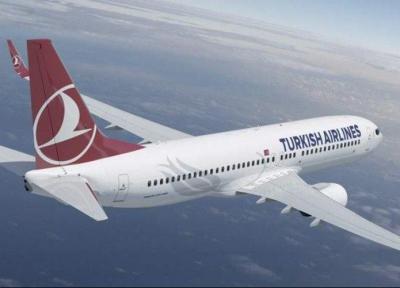 تعلیق پروازهای ترکیه تمدید شد